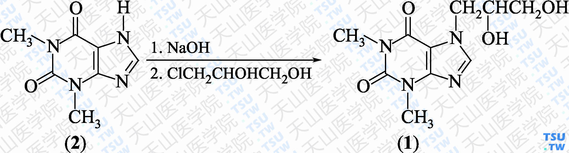 7-（2，3-二羟丙基）-茶碱（分子式：C<sub>10</sub>H<sub>14</sub>N<sub>4</sub>O<sub>4</sub>）的合成方法路线及其结构式