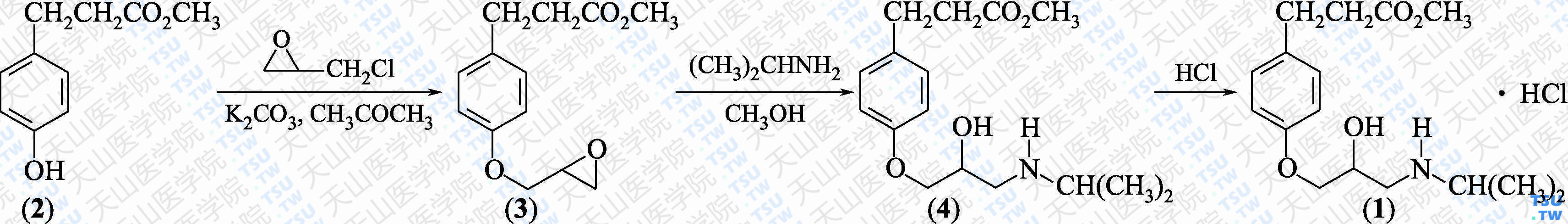 盐酸艾司洛尔（分子式：C<sub>16</sub>H<sub>25</sub>NO<sub>4</sub>·HCl）的合成方法路线及其结构式
