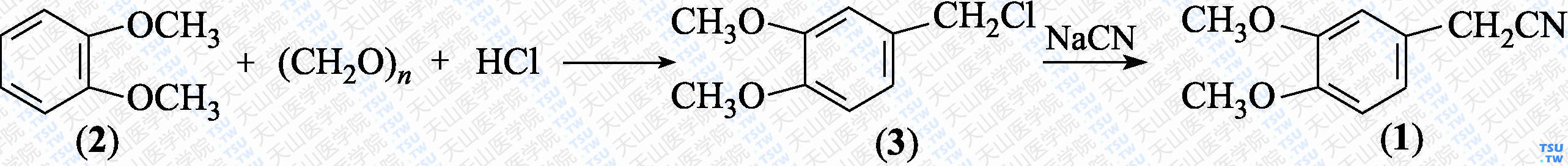 3，4-二甲氧基苯乙腈（分子式：C<sub>10</sub>H<sub>11</sub>NO<sub>2</sub>）的合成方法路线及其结构式