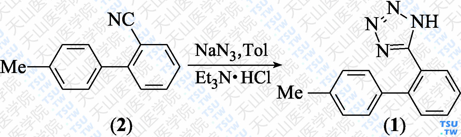 洛沙坦（分子式：C<sub>14</sub>H<sub>12</sub>N<sub>4</sub>）的合成方法路线及其结构式