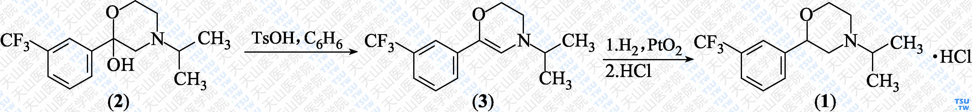 盐酸奥沙氟生（分子式：C<sub>14</sub>H<sub>18</sub>F<sub>3</sub>NO·HCl）的合成方法路线及其结构式