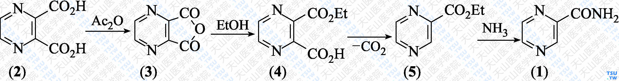 吡嗪酰胺（分子式：C<sub>5</sub>H<sub>5</sub>N<sub>3</sub>O）的合成方法路线及其结构式