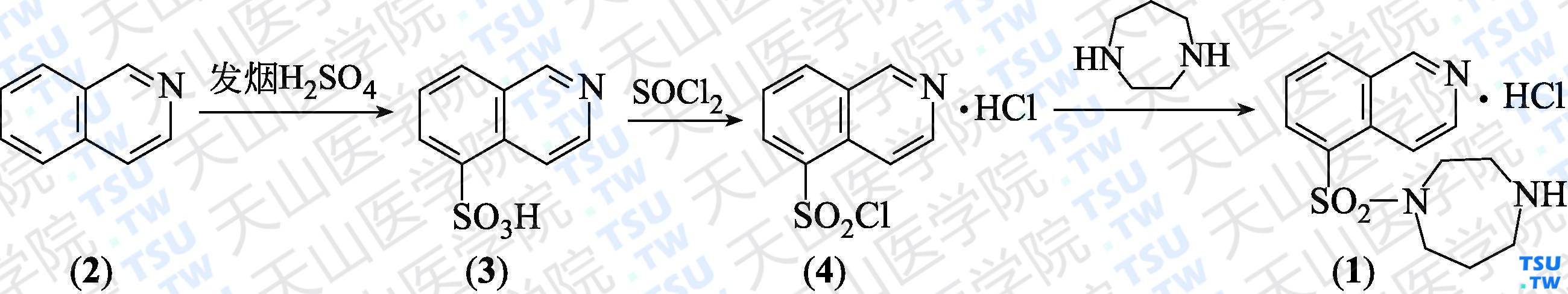 盐酸法舒地尔（分子式：C<sub>14</sub>H<sub>17</sub>N<sub>3</sub>O<sub>2</sub>S·HCl）的合成方法路线及其结构式