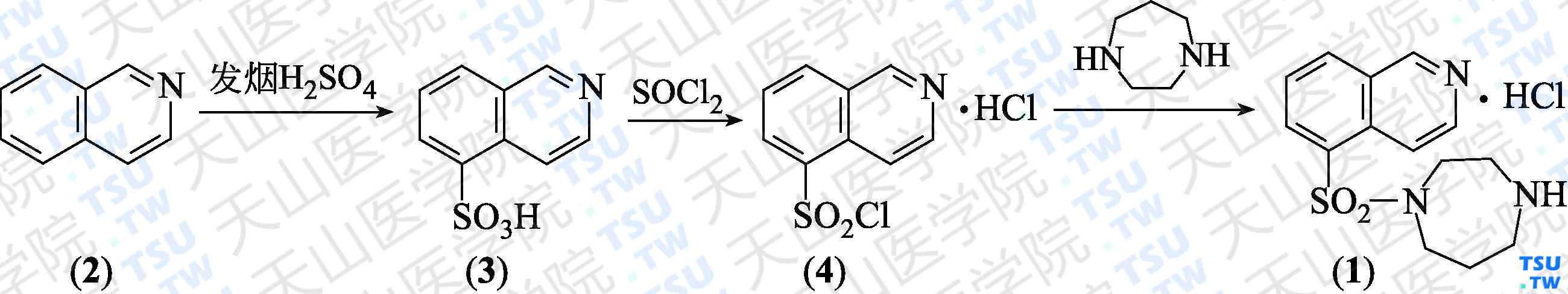 盐酸法舒地尔（分子式：C<sub>14</sub>H<sub>17</sub>N<sub>3</sub>O<sub>2</sub>S·HCl）的合成方法路线及其结构式