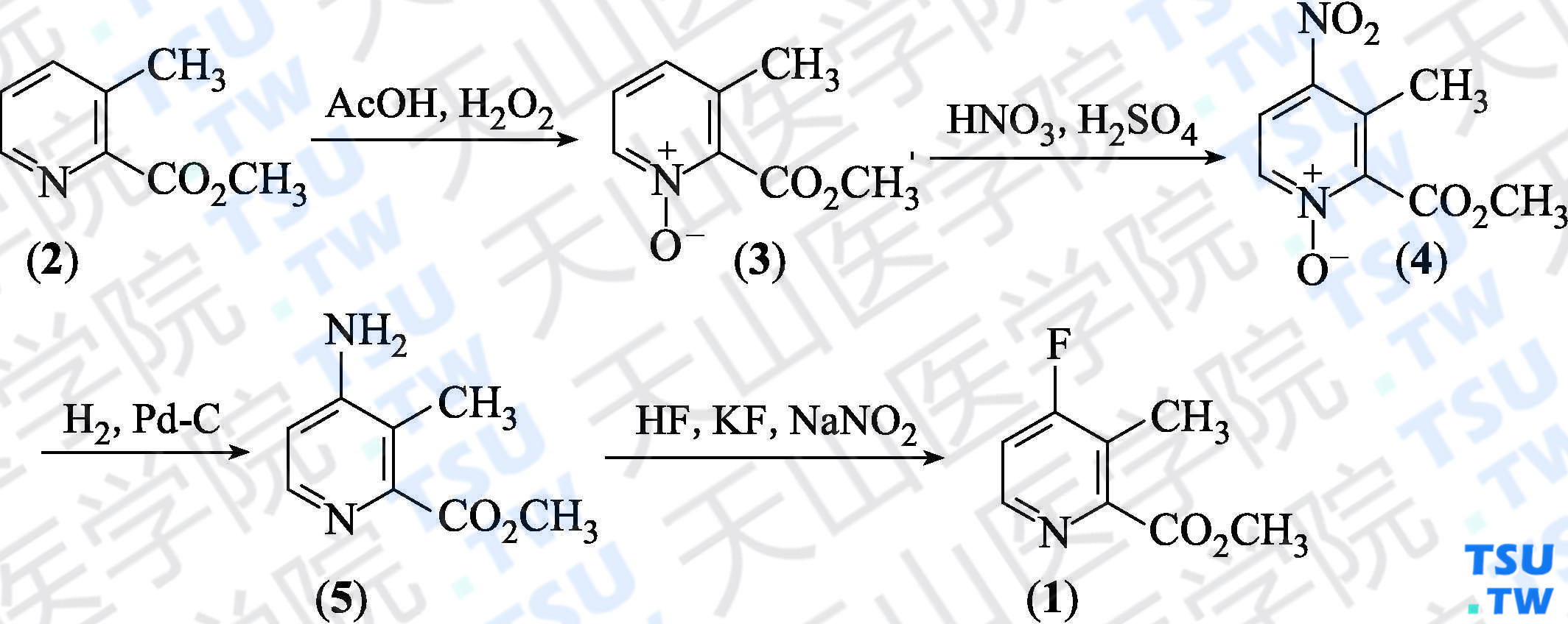4-氟-3-甲基吡啶-2-甲酸甲酯（分子式：C<sub>8</sub>H<sub>8</sub>FNO<sub>2</sub>）的合成方法路线及其结构式