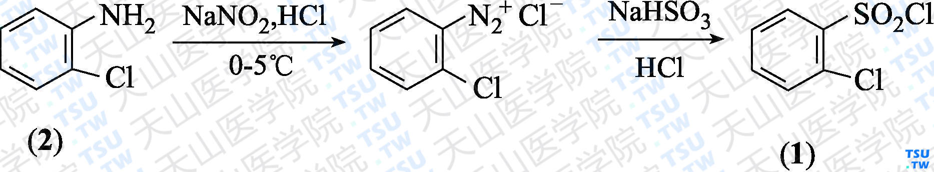 邻氯苯磺酰氯（分子式：C<sub>6</sub>H<sub>4</sub>Cl<sub>2</sub>O<sub>2</sub>S）的合成方法路线及其结构式